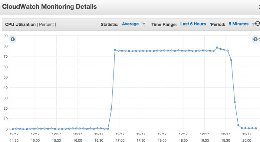 Screen Shot 2015-12-17 at 2.23.17 PM.png