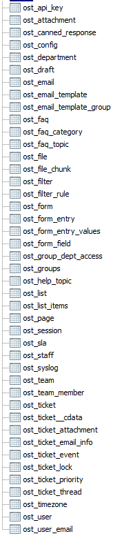 Database_structure.png