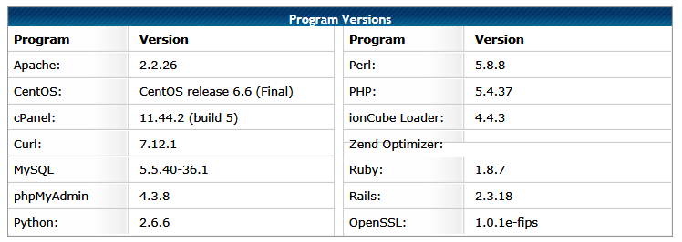Program Versions.PNG